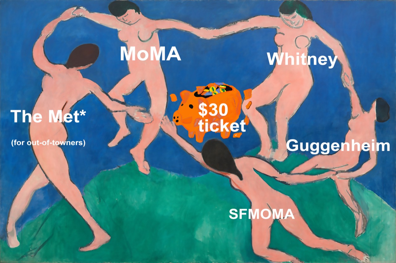 moma-price-raise-meme.jpg.jpeg